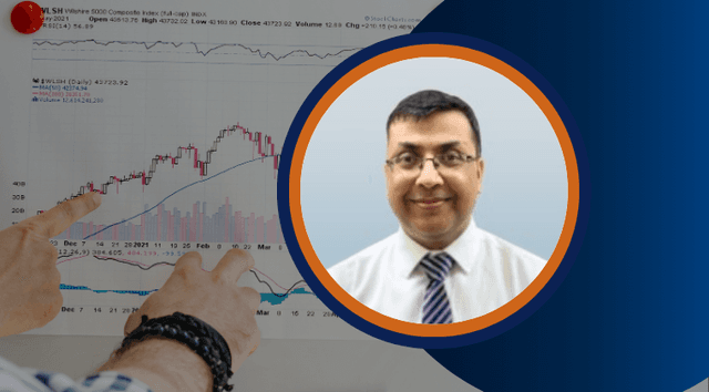 Strategic Forecasting & Risk Management